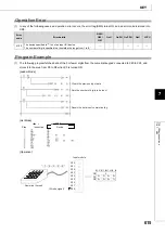 Preview for 617 page of Mitsubishi MELSEC-Q/L Programming Manual