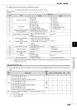 Preview for 621 page of Mitsubishi MELSEC-Q/L Programming Manual