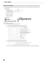 Preview for 622 page of Mitsubishi MELSEC-Q/L Programming Manual