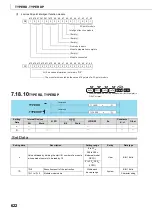 Preview for 624 page of Mitsubishi MELSEC-Q/L Programming Manual