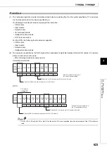 Preview for 625 page of Mitsubishi MELSEC-Q/L Programming Manual