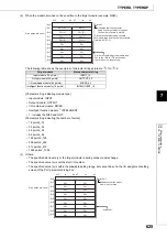 Preview for 627 page of Mitsubishi MELSEC-Q/L Programming Manual