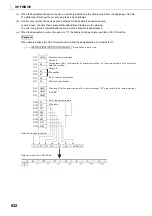 Preview for 634 page of Mitsubishi MELSEC-Q/L Programming Manual