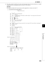 Preview for 635 page of Mitsubishi MELSEC-Q/L Programming Manual