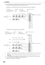 Preview for 636 page of Mitsubishi MELSEC-Q/L Programming Manual