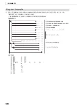 Preview for 638 page of Mitsubishi MELSEC-Q/L Programming Manual