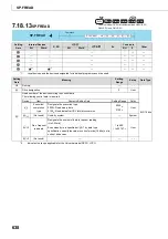 Preview for 640 page of Mitsubishi MELSEC-Q/L Programming Manual