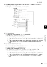 Preview for 643 page of Mitsubishi MELSEC-Q/L Programming Manual