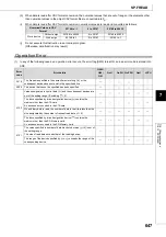 Preview for 649 page of Mitsubishi MELSEC-Q/L Programming Manual