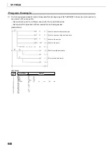 Preview for 650 page of Mitsubishi MELSEC-Q/L Programming Manual