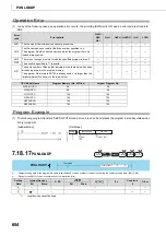 Preview for 656 page of Mitsubishi MELSEC-Q/L Programming Manual