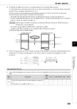 Preview for 661 page of Mitsubishi MELSEC-Q/L Programming Manual