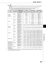 Preview for 663 page of Mitsubishi MELSEC-Q/L Programming Manual