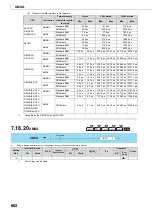 Preview for 664 page of Mitsubishi MELSEC-Q/L Programming Manual