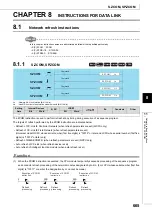 Preview for 667 page of Mitsubishi MELSEC-Q/L Programming Manual