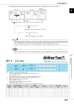 Preview for 675 page of Mitsubishi MELSEC-Q/L Programming Manual