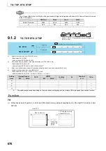 Preview for 678 page of Mitsubishi MELSEC-Q/L Programming Manual