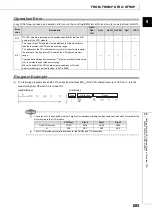 Preview for 687 page of Mitsubishi MELSEC-Q/L Programming Manual