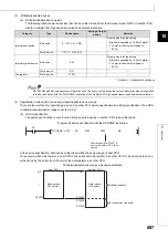 Preview for 689 page of Mitsubishi MELSEC-Q/L Programming Manual