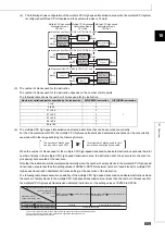 Preview for 691 page of Mitsubishi MELSEC-Q/L Programming Manual