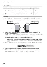 Preview for 702 page of Mitsubishi MELSEC-Q/L Programming Manual