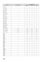 Preview for 714 page of Mitsubishi MELSEC-Q/L Programming Manual