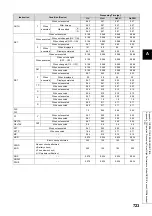 Preview for 725 page of Mitsubishi MELSEC-Q/L Programming Manual