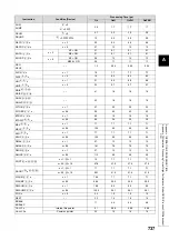 Preview for 739 page of Mitsubishi MELSEC-Q/L Programming Manual