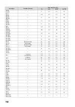 Preview for 744 page of Mitsubishi MELSEC-Q/L Programming Manual