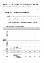 Preview for 748 page of Mitsubishi MELSEC-Q/L Programming Manual