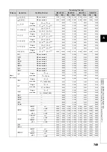 Preview for 751 page of Mitsubishi MELSEC-Q/L Programming Manual