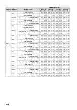 Preview for 764 page of Mitsubishi MELSEC-Q/L Programming Manual