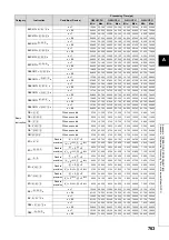 Preview for 765 page of Mitsubishi MELSEC-Q/L Programming Manual