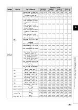 Preview for 769 page of Mitsubishi MELSEC-Q/L Programming Manual