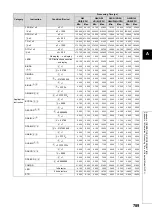 Preview for 791 page of Mitsubishi MELSEC-Q/L Programming Manual