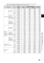 Preview for 803 page of Mitsubishi MELSEC-Q/L Programming Manual