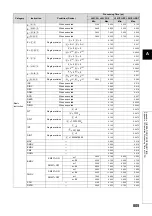 Preview for 807 page of Mitsubishi MELSEC-Q/L Programming Manual