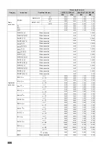 Preview for 808 page of Mitsubishi MELSEC-Q/L Programming Manual