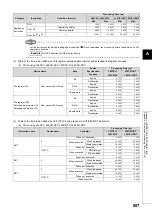 Preview for 809 page of Mitsubishi MELSEC-Q/L Programming Manual