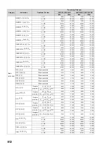 Preview for 814 page of Mitsubishi MELSEC-Q/L Programming Manual