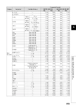 Preview for 815 page of Mitsubishi MELSEC-Q/L Programming Manual