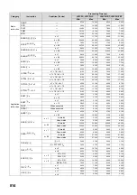 Preview for 816 page of Mitsubishi MELSEC-Q/L Programming Manual