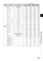 Preview for 817 page of Mitsubishi MELSEC-Q/L Programming Manual