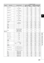 Preview for 819 page of Mitsubishi MELSEC-Q/L Programming Manual