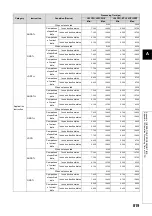 Preview for 821 page of Mitsubishi MELSEC-Q/L Programming Manual