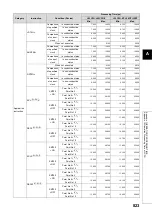 Preview for 825 page of Mitsubishi MELSEC-Q/L Programming Manual