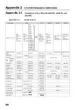 Preview for 828 page of Mitsubishi MELSEC-Q/L Programming Manual