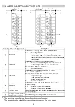 Предварительный просмотр 10 страницы Mitsubishi MELSEC-Q Q64TCTT User Manual