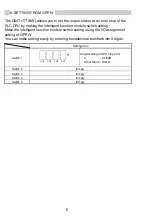 Предварительный просмотр 14 страницы Mitsubishi MELSEC-Q Q64TCTT User Manual