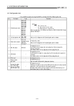 Preview for 52 page of Mitsubishi Melsec-Q QD75D1 User Manual